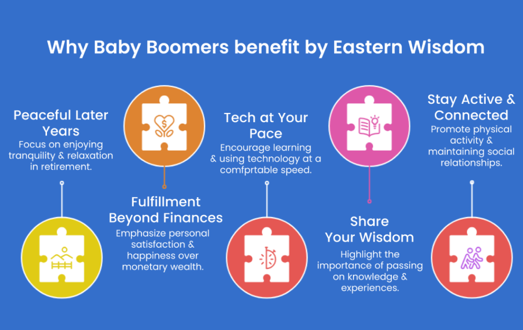 Why Baby Boomers Benefit By Eastern Wisdom